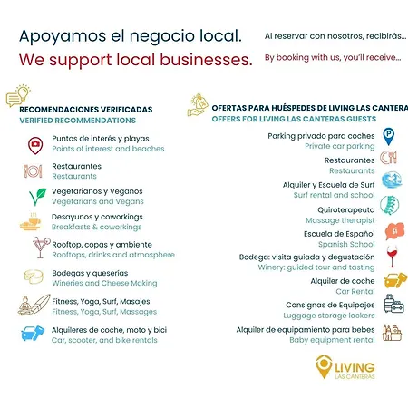 Living Canteras Homes - Seaview Лас-Пальмас-де-Гран-Канарія